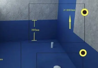 沙依巴克卫生间防水的注意事项
